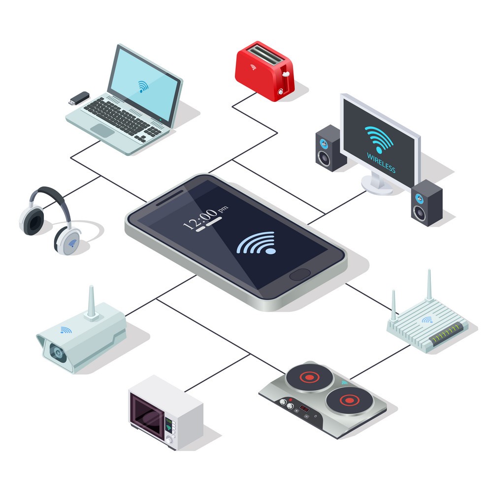 Techvolt Software Pvt Ltd|Coimbatore|Digital Marketing|Web Development